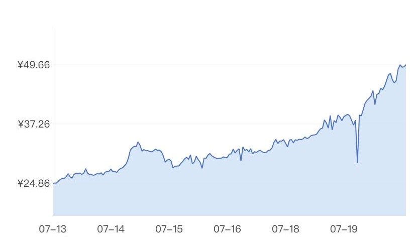 2025喀什杯足球超级邀请赛参赛队伍全面确认